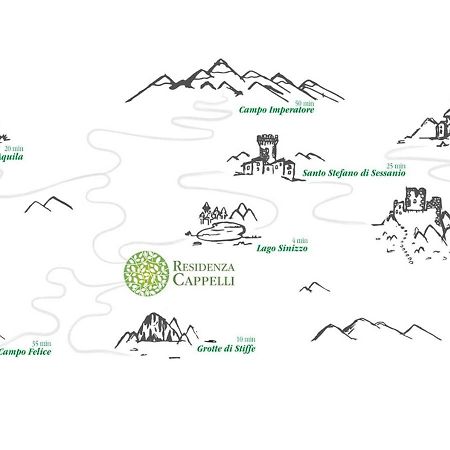 Residenza Cappelli - Affittacamere San Demetrio ne' Vestini Екстериор снимка